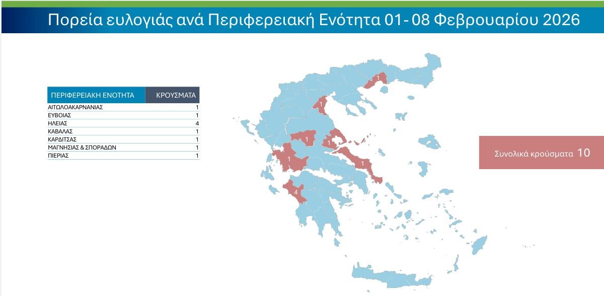 typos1202263FactSheet